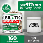 Load image into Gallery viewer, Flea and Tick Chews for Cats