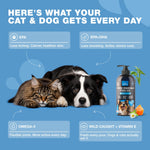 Load image into Gallery viewer, Fish Oil for Dogs and Cats Skin and Coat Support Supplement for Pets Omega 3 6 9 Fatty Acids Itchy Skin, Shedding, Immunity, Joint EPA DHA Wild Caught Salmon and Pollock Food Topper