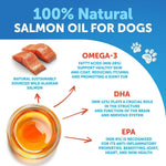 Load image into Gallery viewer, Salmon Oil for Dogs Omega 3 for Dogs 16 FL OZ Wild Alaskan Salmon Fish Oil