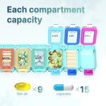 Load image into Gallery viewer, Weekly Medicine Pill Organizer Waterproof 7 Day Large Pill Box Daily Pill Case Cute Vitamin Organizer Portable Pill Container Travel Pills Holder XL Supplement Medication Dispenser One a Day