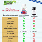 Load image into Gallery viewer, Testosterone Booster for Men Keto Vegan Total Male Test Supplement Tongkat Ali Horney Goat Weed Tribulus Terrestris D Aspartic Acid Boron Plus Zinc DHEA Enhance Max Mood Build Muscle Pills 90 Caps