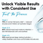 Load image into Gallery viewer, Vaginal Moisturizer Gel for Vagina Health Moisturizer Applicators for Vaginal Dryness Relief and Long Lasting Wetness   Pre and Post Menopausal   20 Pre Filled Applicators