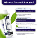 Load image into Gallery viewer, Anti Dandruff Shampoo Sulfate Free Medicated Anti Fungal Shampoo with Tea Tree