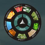 Load image into Gallery viewer, Pheromone Cologne for Men Perfume Oil 10ml Male Phermone 0.3 fl oz Gift for Men