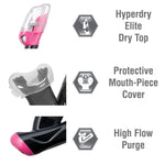 Load image into Gallery viewer, Sport Adult Serene Mask and Dry Snorkel Combo with Reusable Travel Bag