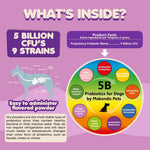 Load image into Gallery viewer, Probiotics for Dogs Puppies Extra Strength 9 Species 5 Billion CFU per Scoop of