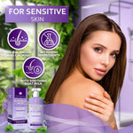Load image into Gallery viewer, Glycolic Acid Body Wash 16 Fl Oz Exfoliating AHA Liquid Soap for Rough and Bumpy Skin Gentle Exfoliant Bump and Lump Eraser Formula