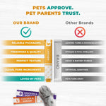 Load image into Gallery viewer, Creamy Lickable Cat Treats Wet Squeeze Tubes 20 Sticks Chicken Mix Liquid Cat Snacks Skin &amp; Coat Care Multivitamin Treats for Cats &amp; Small Dogs Lick Up