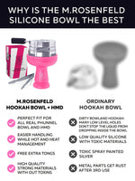 Load image into Gallery viewer, Pink Hookah Bowl Set Silicone Premium Shisha Bowl Phunnel with Tongs and Cover