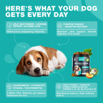 Load image into Gallery viewer, No Poo Chews for Dogs  Coprophagia Deterrent  Dog Probiotics for Digestive Health with Enzymes  Canine Stool Eating Deterrent  Digestive, Dental, Gut &amp; Immune Health Treats  No Poop Eating