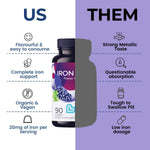 Load image into Gallery viewer, Iron Plus Gummy Vitamin Iron with Vitamin C Made in USA Gummies for Adults &amp;