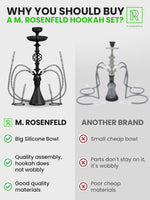 Load image into Gallery viewer, Hookah Set With Everything 4 Hose Black Hookah Set 50x Foil Big Silicone Bowl
