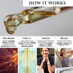 Load image into Gallery viewer, Anxiolytic Calming Essential Oil Blend for Relief &amp; Relaxation 0.34oz Bergamot Orange Ylang Ylang Frankincense Lemongrass in Castor Oil Navel Patch &amp; Skin Application Cold Pressed