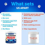 Load image into Gallery viewer, Glucosamine for Dogs Hip and Joint Supplement for Dogs with Arthritis Chews
