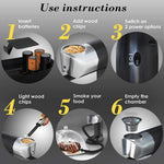Load image into Gallery viewer, Smoking Gun Wood Smoke Infuser  Premium Kit 14 PCS Smoker Machine with Accessories and Wood Chips  Cold Smoke for Food and Drinks  Gift for Man