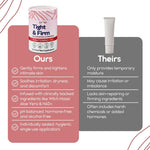 Load image into Gallery viewer, Vag Tightening Gel for Intimate Hydration &amp; Rejuvenation   Natural Tightening Support for Vag Health   Feminine Care Gel for Dryness Firmness &amp; Moisture Balance (20 Count (Pack of 1))