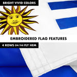 Load image into Gallery viewer, G128 Combo Pack: 6 Ft Tangle Free Aluminum Spinning Flagpole (Black) &amp; Uruguay Uruguayan Flag 3x5 Ft, Double ToughWeave Series Double Sided Embroidered 210D Polyester  Pole with Flag Included