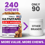 Load image into Gallery viewer, Dog Multivitamin Chews with Glucosamine 240 Count Hip &amp; Joint Immune Support