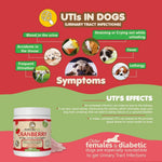 Load image into Gallery viewer, Cranberry for Dogs in Powder   Urinary Tract Health Dog UTI Bladder Support Bladder Stones Incontinence Support Cranberry Supplement   Bacon Flavor (2 Pack 200 Scoops)