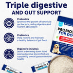 Load image into Gallery viewer, Probiotics for Dogs   Support Gut Health Itchy Skin Allergies Immunity   Reduce