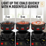 Load image into Gallery viewer, Multipurpose Electric Charcoal Starter Electric Charcoal Burner 450W with Tongs