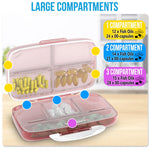 Load image into Gallery viewer, Pill Organizer Airtight Pill Box Large Pill Dispenser Home Travel Supplement