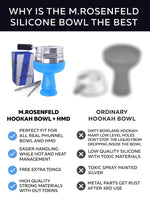 Load image into Gallery viewer, Blue Hookah Bowl Set Silicone Premium Shisha Bowl Phunnel for Smoking with Tongs