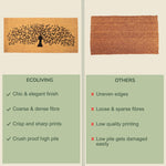 Load image into Gallery viewer, Extra Large Floor Mat for Patio Decor Coco Coir Mats with PVC Backing Non Slip Mat for Farmhouse and Home Decor Rustic Patio Mat with Beautiful Tree Print Beige 47 x22