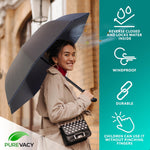 Load image into Gallery viewer, Reverse Umbrella with Sturdy Shaft 8 Reinforced Ribs Teflon Coating Black Navy