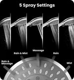 Load image into Gallery viewer, Filtered Shower Head with Handheld Shower Heads High Pressure 5 Spray Modes