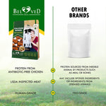 Load image into Gallery viewer, Dog Calcium Bones Wrapped Chicken &amp; Rawhide Free Chew Treats   Pet Healthy
