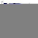 Load image into Gallery viewer, Greece Greek Flag 3x5 Ft 3Pack 150D Printed Polyester