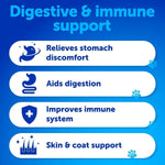 Load image into Gallery viewer, Probiotics for Dogs   Support Gut Health Itchy Skin Allergies Immunity Yeast