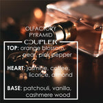Load image into Gallery viewer, Pheromones Perfumes for Women Perfume for Women with Pheromone Spray 30ml (1fl oz) Feromonas para MujeresLong Lasting Premium Fragrance