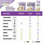 Load image into Gallery viewer, Cat Calming Diffuser Pet Anti Anxiety Feline Pheromones Plug in Stress Relief