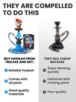 Load image into Gallery viewer, Royal Blue Hookah Set 2 Hose Hookah LilOne 12” Blue Mini Hookah Hookah Set with 50x Foil Hookah Bowl 10x Tips 2x Mouthpiece 2x Hooka Hose and Tongs