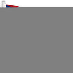 Load image into Gallery viewer, G128 3 Pack: Ohio OH State Flag  3x5 Ft  StormFlyer Series Embroidered 220GSM Spun Polyester  Embroidered Design, Indoor/Outdoor, Brass Grommets, Heavy Duty, All Weather