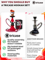 Load image into Gallery viewer, Red Hookah set with everything Hookah Set 2 Hose Hookah LilOne