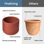 Load image into Gallery viewer, 4 Inch and 6 Inch Terracotta Pot Set of 2 Ceramic Planter Clay Pots for Indoor Plants Succulent Planter with Drainage Hole and Mesh Net DIY Craft Garden &amp; Home Decor
