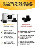 Load image into Gallery viewer, Hookah Coals Coconut Hookah Charcoal 200 Count &amp; 3 KG 6.6 lbs 25mm Cubes