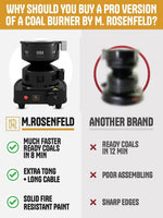 Load image into Gallery viewer, PRO Hookah Coal Burner for Hookah – Professional FIRE Tower Multipurpose Electric Stove for Hookah Coals Burner for Shisha Free Hookah Tongs Hookah Charcoal Burner for Hookah Cubes