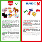 Load image into Gallery viewer, 27 Foam Fridge Magnets for Toddlers 3 years Farm Animals Magnets for Kids