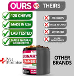 Load image into Gallery viewer, Dog UTI Treatment Cranberry Supplement for Dogs UTI Bladder Control 120 Chews