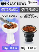 Load image into Gallery viewer, White Black Hookah set with everything Hookah Set 2 Hose Hookah LilOne