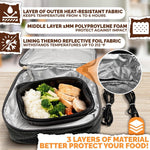 Load image into Gallery viewer, Insulated Lunch Bag Small Lunch Box for Women Men 3.5 x 7.09 x 5.12 inch with Heat Resistant 3 Layers Fabric Thermo Reflective Lining Keeps Food Warm for 4 to 6 Hours Designed for Work or Travel