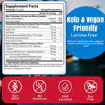 Load image into Gallery viewer, Testosterone Booster for Men Keto Vegan Total Male Test Supplement Tongkat Ali Horney Goat Weed Tribulus Terrestris D Aspartic Acid Boron Plus Zinc DHEA Enhance Max Mood Build Muscle Pills 90 Caps