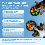 Load image into Gallery viewer, Omega 3 Fish Oil for Dogs and Cats  Healthy Skin and Coat Support Supplement  Omega 3 6 9 EPA DHA Fatty Acids  Itchy Skin, Shedding, Immunity, Joint  Wild Caught Salmon and Pollock Food Topper