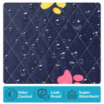 Load image into Gallery viewer, Washable Guinea Pig Cage Liner for Midwest 24x47 inch Fast Drying Leakproof &amp; Absorbent Rabbit Bedding for Indoor Non Slip Mat for Under Dog Crate &amp; Floor Waterproof Puppy Pad &amp; Blanket