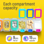 Load image into Gallery viewer, Weekly Medicine Pill Organizer Waterproof 7 Day Large Pill Box Daily Pill Case