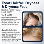 Load image into Gallery viewer, Psoriasis Scalp Spray   Dandruff Spray with Salicylic Acid 3% Treatment for Flaking Itching &amp; Dryness   Fast Absorbing Scalp Relief for Dandruff Folliculitis Seborrheic Dermatitis &amp; Eczema